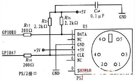 基于DSP為核心的人機接口設計