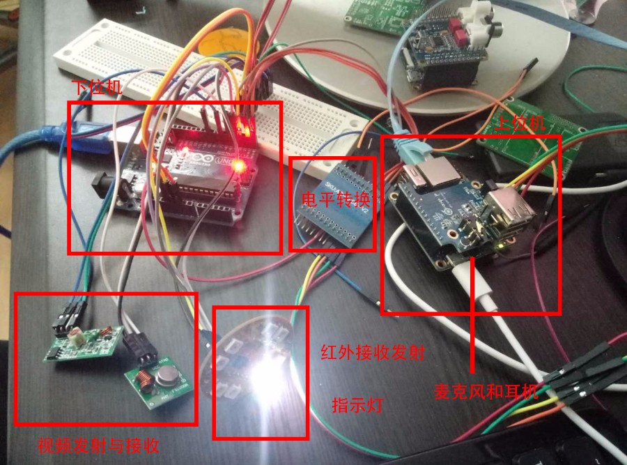 SmartHome-設備連接.jpg