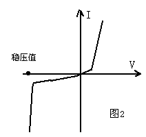 wydl2.gif (1002 字節(jié))