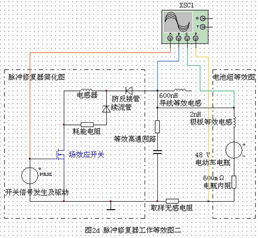 所謂脈沖修復器工作等效圖二