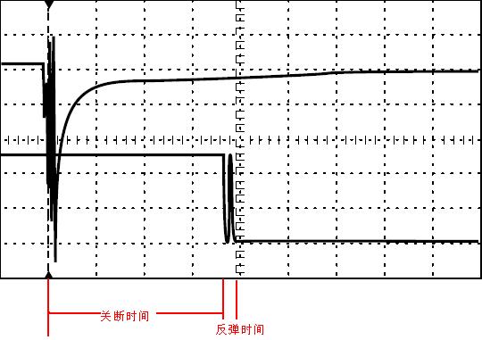 點擊看大圖