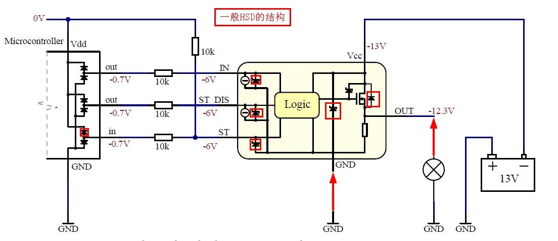 點擊看大圖