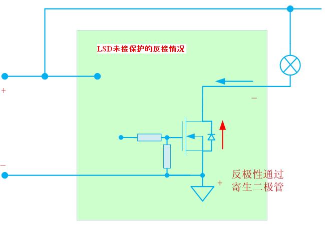 點擊看大圖