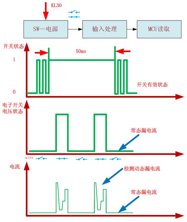 點(diǎn)擊看大圖