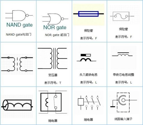 電子元件符號 - z3021021 - 清風的博客