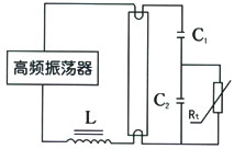 應用原理