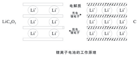 按此在新窗口瀏覽圖片