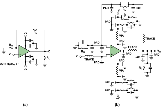 圖3. 典型的運算放大器電路，（a）原設計圖，（b）考慮寄生效應后的圖。