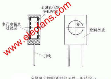 金屬氧化物陶瓷濕敏元件一般結(jié)構(gòu)電路圖 m.1cnz.cn