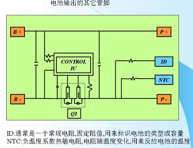 鋰離子電池的保護4-other.jpg
按此在新窗口瀏覽圖片！